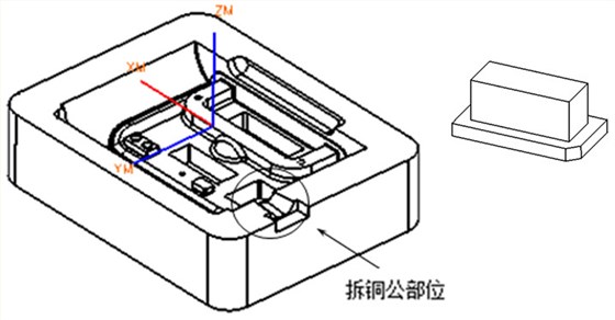 模具