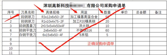 正确采购申请单