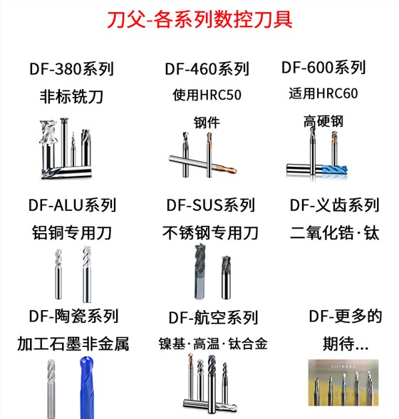 立即电话咨询全部9折拿高品质刀具