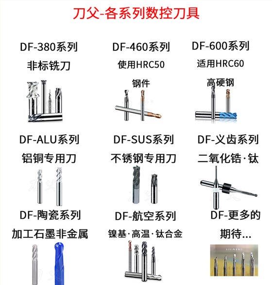 刀父各系列数控刀具