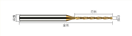古铜色微小径钻头