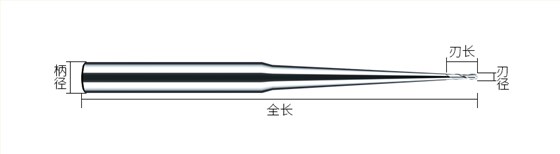 避空型微小径球刀