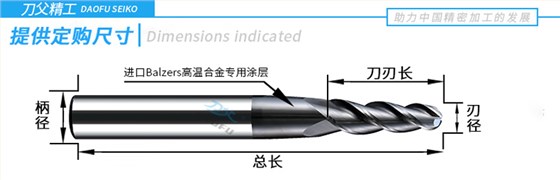 刀具规格示意