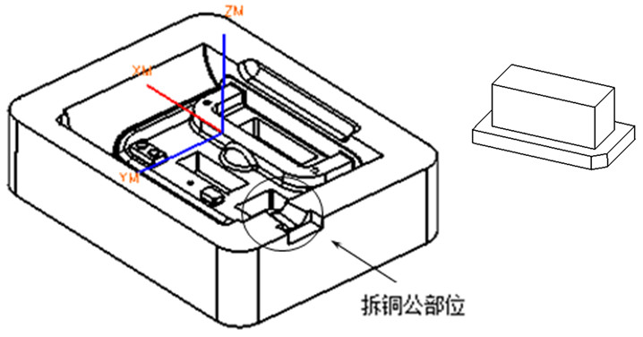 模具