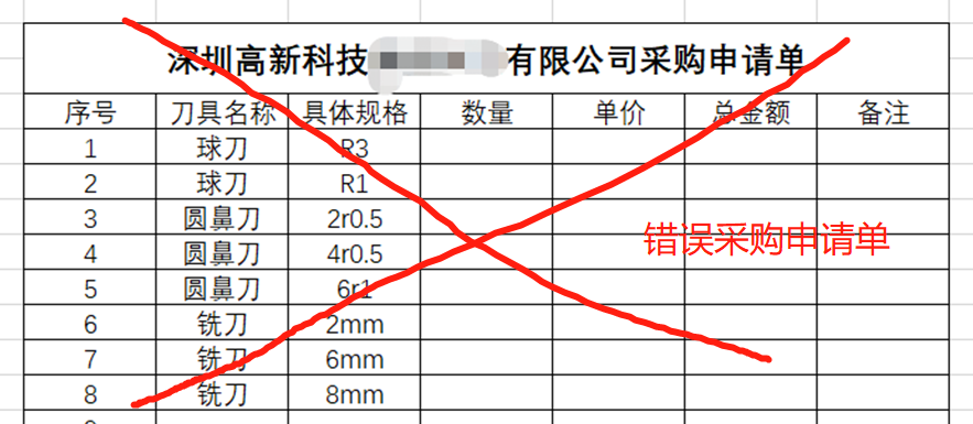 客户错误采购申请单