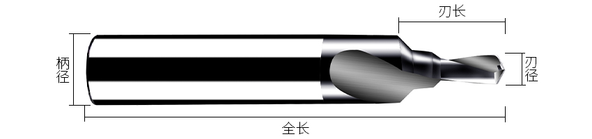 非标钻头