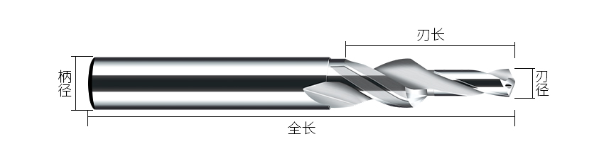 内冷台阶钻