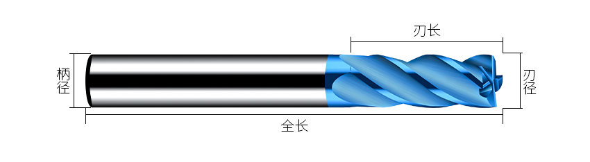 4刃蓝色