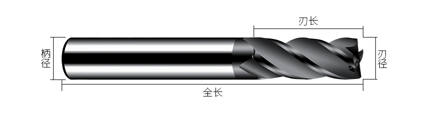 黑色铣刀