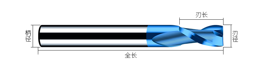 2刃蓝色