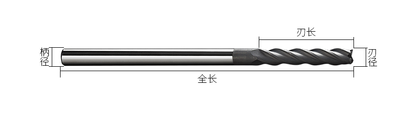 非标石墨刀