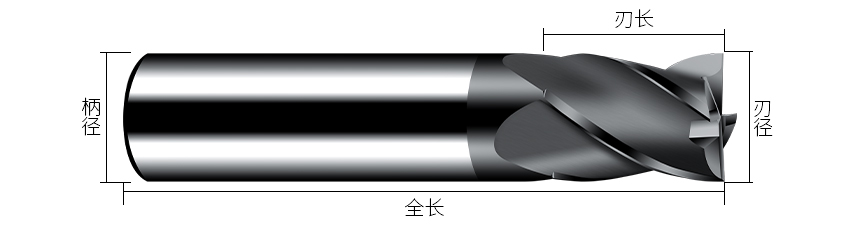 短型平底刀