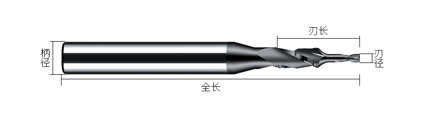 多功能铣刀