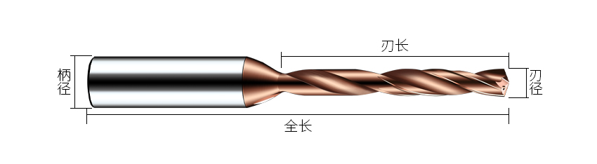 内冷钻