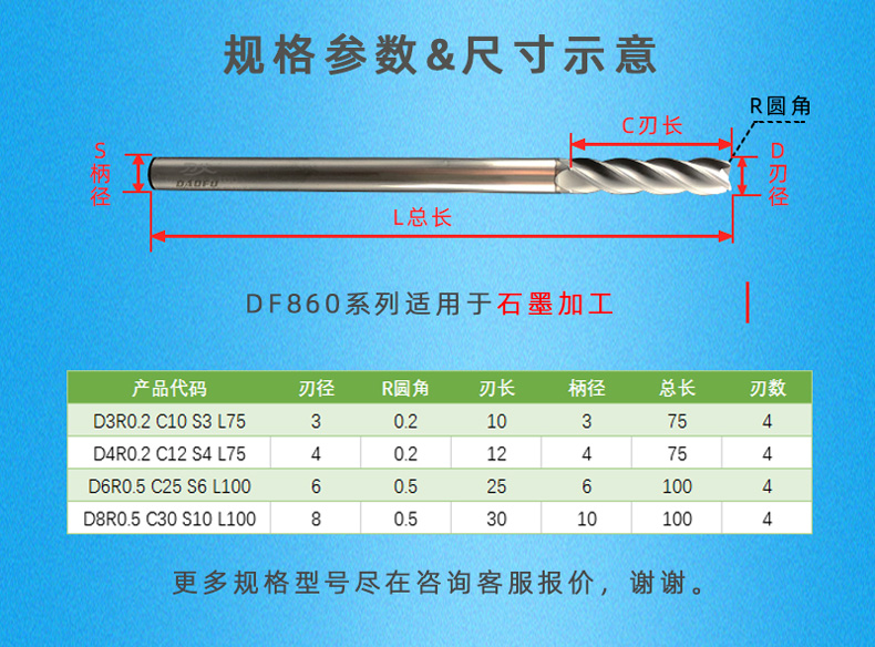 石墨圆鼻刀_03